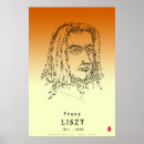 Suche nach liszt poster Hungrig