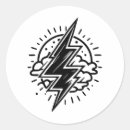 Suche nach blitz Minimal