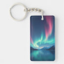 Suche nach nordlicht accessoires Aurora