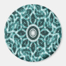 Suche nach tisch magnete Tabelle