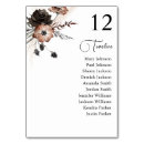 Suche nach tropische hochzeit tischkarten Modern