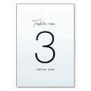 Suche nach hellblau tischkarten Einfach