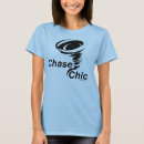 Suche nach verfolgung tshirts Kansas