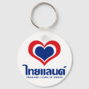 Suche nach thailand schlüsselanhänger Bangkok