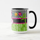 Suche nach personalisierte panda tassen Monogramm