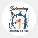Suche nach schwimmen aufkleber Schwimmbad