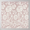 Suche nach vintager kunstdruck poster William morris