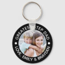 Suche nach birthday schlüsselanhänger Andenken