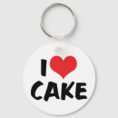Suche nach cake schlüsselanhänger Backen