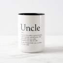Suche nach familien pater tassen Für ihn
