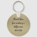 Suche nach von den eltern schlüsselanhänger Lehrer