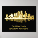 Suche nach neue adresse poster Familienname