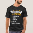 Suche nach checkliste tshirts Meister