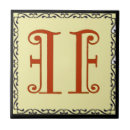 Suche nach elfen fliesen Rot