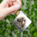 Suche nach hund schlüsselanhänger Haustierdenkmal