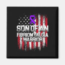 Suche nach bauchspeicheldrüsenkrebs magnete Liebe