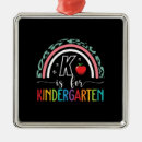 Suche nach lustiger geburtstag ornamente Redewendungen