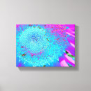 Suche nach funk kunst poster Retro