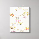 Suche nach wallpaper leinwandbilder Designs