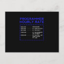 Suche nach programmierung Computer