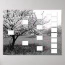 Suche nach generationen poster Baum