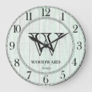 Suche nach lakes wanduhren Für sie/ihn