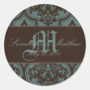 Suche nach gothic decor aufkleber Braut