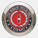 Suche nach führerschein aufkleber Usb cwo3 3d