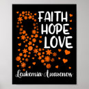 Suche nach blood poster Krebs