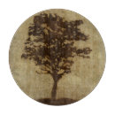 Suche nach silhouetten schneidebrettchen Zeitgenössisch