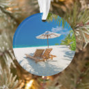 Suche nach malediven ornamente Südasien