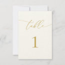 Suche nach goldfolie tischkarten Für sie/ihn