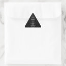 Suche nach futuristische aufkleber Alien