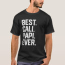 Suche nach papiere tshirts Exemplare