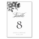 Suche nach vintage rosen tischkarten Romantisch