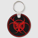 Suche nach gefährlicher schlüsselanhänger Warnung