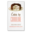 Suche nach vintage küchen visitenkarten Kuchen