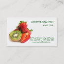 Suche nach kiwi visitenkarten Obst