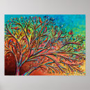 Suche nach maxime poster Vögel