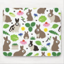 Suche nach leckereien mousepads Haustier