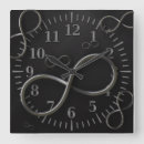 Suche nach mathe uhr wanduhren Einzigartig