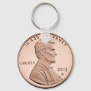 Suche nach lanyard schlüsselanhänger Zuhause