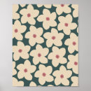 Suche nach retro blumen poster Muster