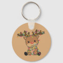 Suche nach rentier schlüsselanhänger Kinder