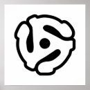 Suche nach rpm poster Music