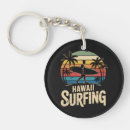 Suche nach surfer schlüsselanhänger Strand