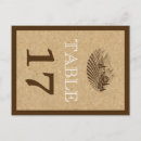 Suche nach vignette poster Braun