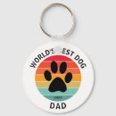 Suche nach pfosten schlüsselanhänger Haustier