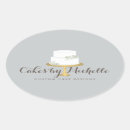 Suche nach torte aufkleber Kuchen