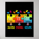 Suche nach chemisches element poster Elemente
